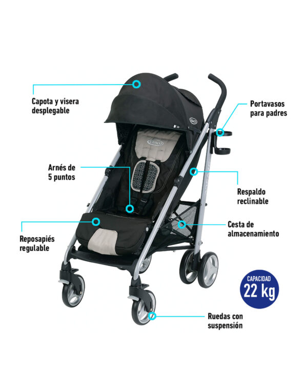Carrito Breaze Pierce