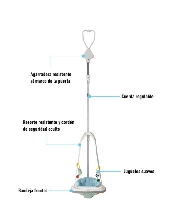Saltarín para bebes - Bumper Jumper Caravan