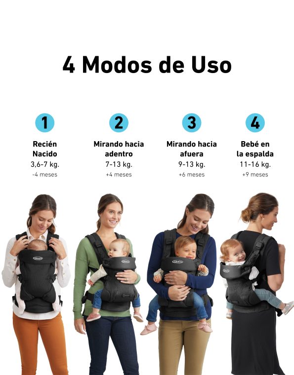 Canguro Ergonómico A Los Cuantos Meses Se Puede Poner A Un Bebe En